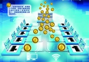 Mining rigs with IoT and AI monitoring boosting efficiency