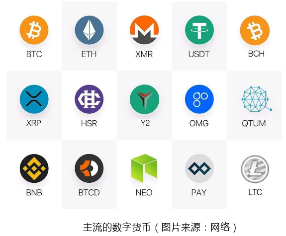 Visual representation of Bitcoin graphics reflecting its market trend