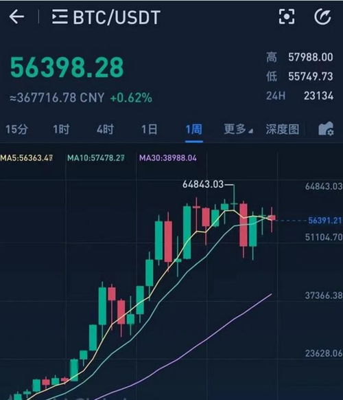 A vibrant illustration of Dogecoin mining rigs in action, symbolizing community-driven profitability in South Korea