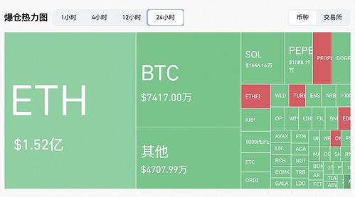 Ethereum mining setup showcasing high-performance hardware